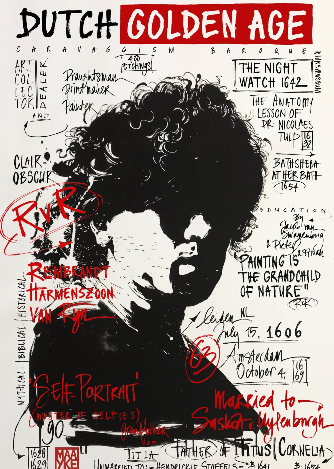 Art Maayke Collection Secrid Wallets