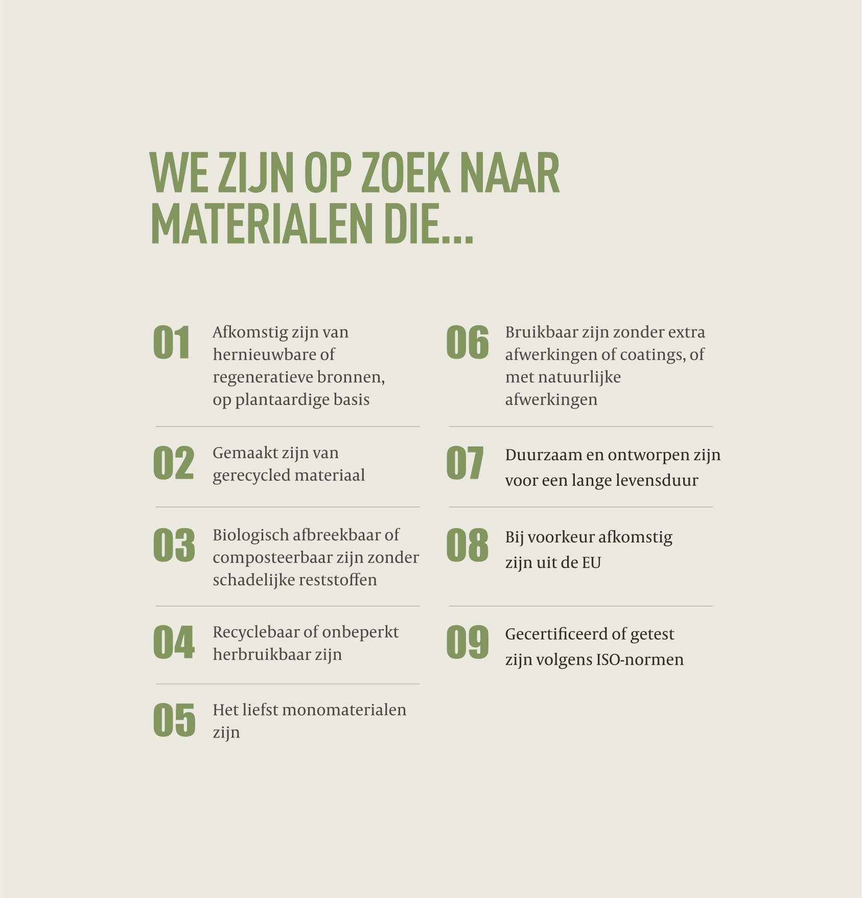 material lab nl