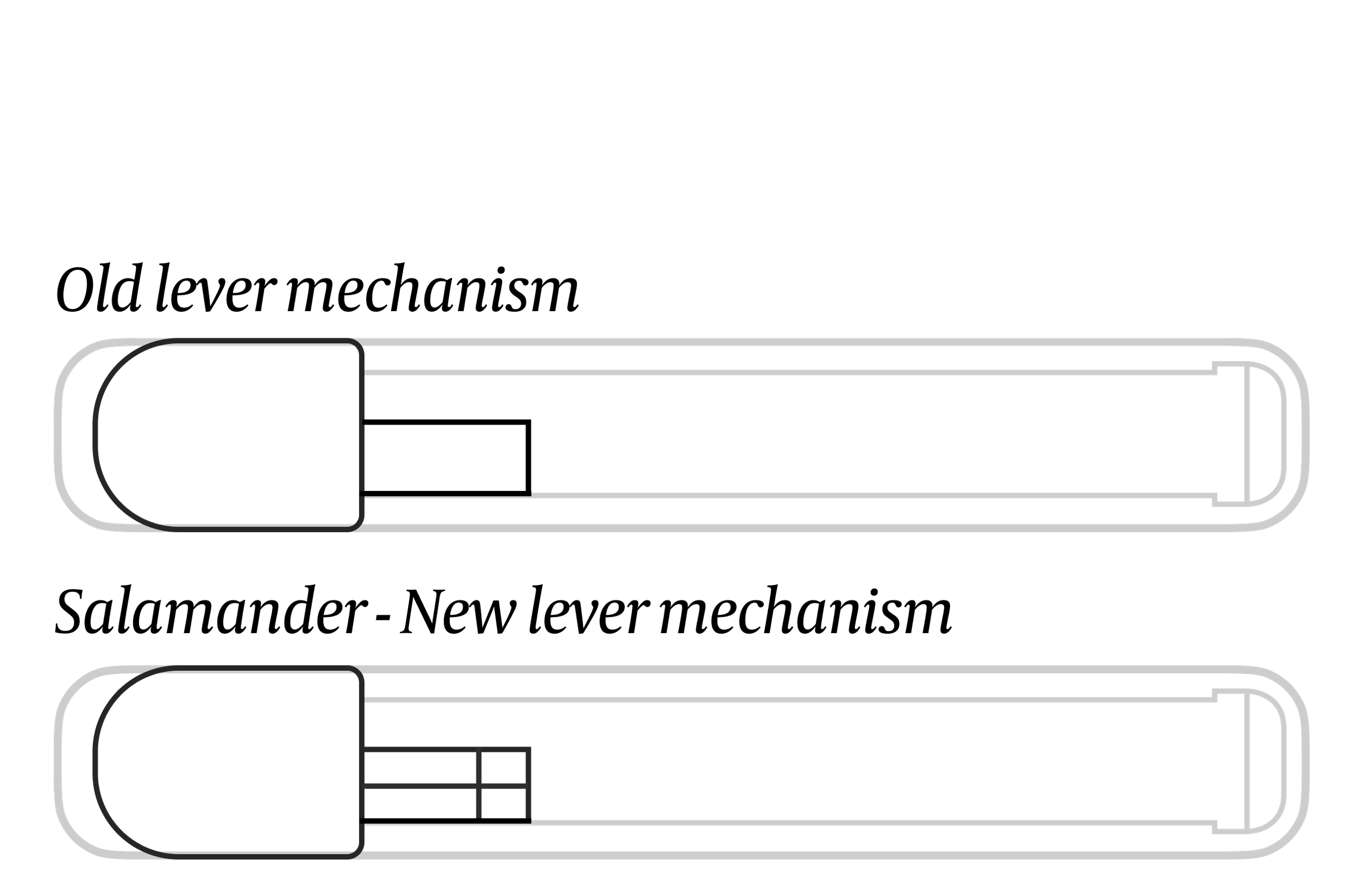 MechanismOld-new