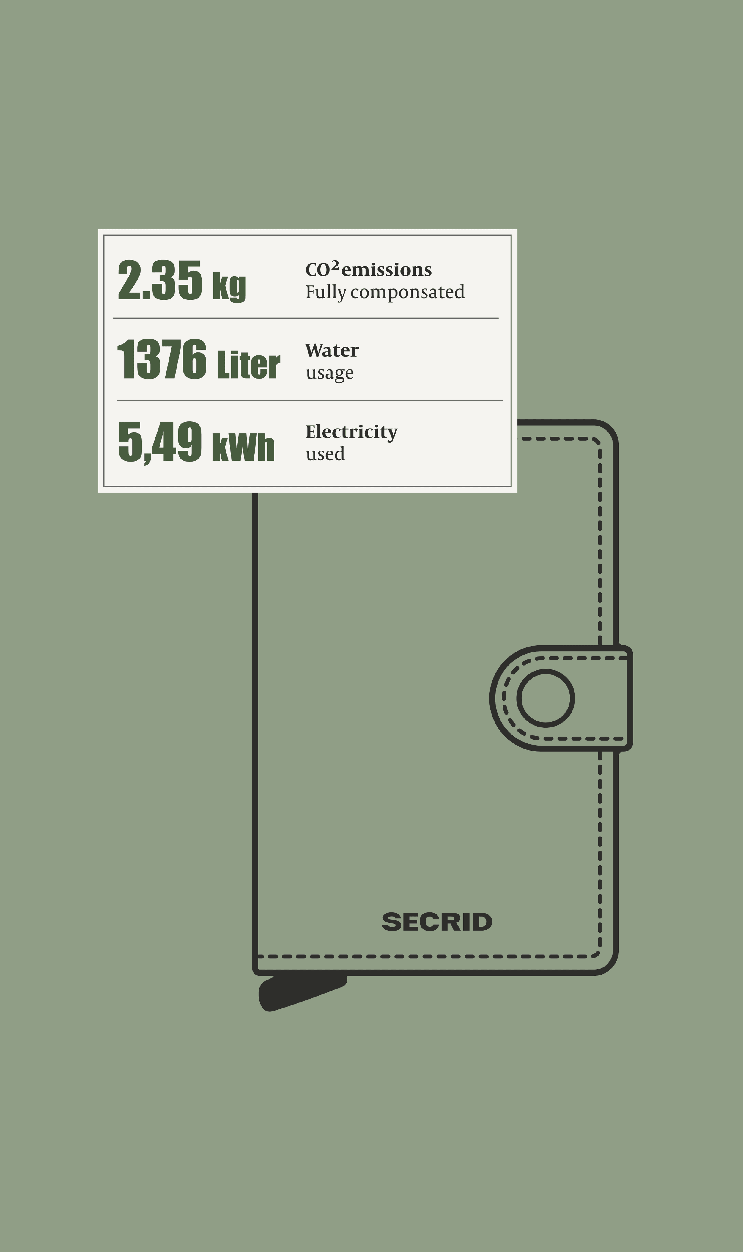 Footprint of a wallet